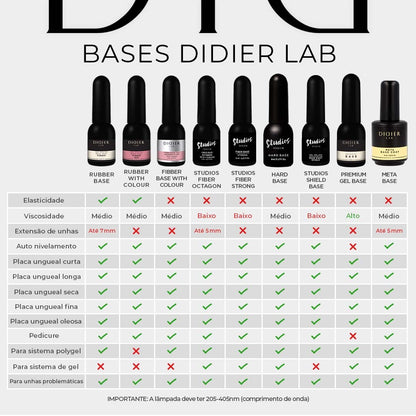 Base Verniz Gel "Didier Lab", MetaBase