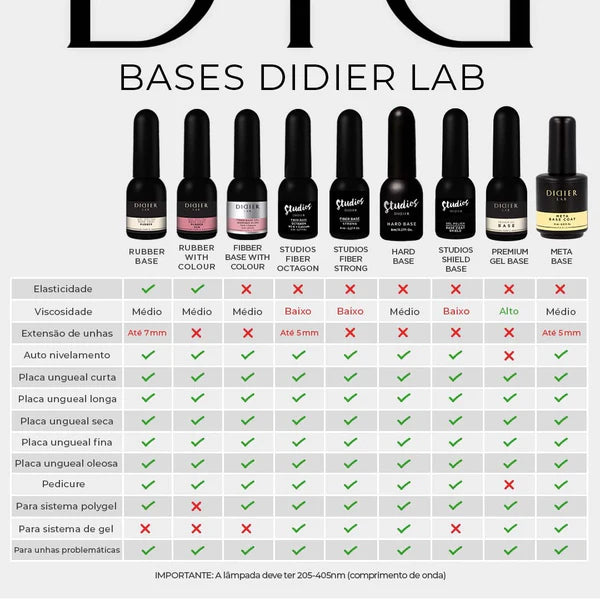 Verniz Gel, Rubber Base, Natural, 10ml, HEMA & TPO Free
