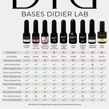 Verniz Gel, Rubber Base, Natural, 10ml, HEMA & TPO Free